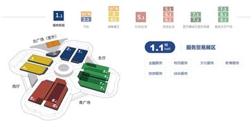 進博會倒計時 提前探營‘四葉草’，聚焦成果轉讓新機遇