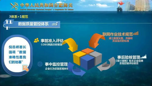 技術咖硬核解析 ERP聯網監管系統的網絡服務技術揭秘